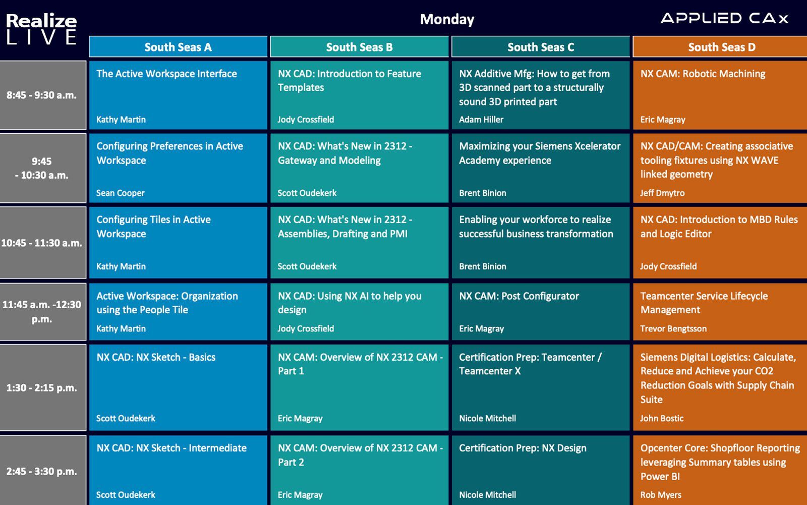 realize live training agenda monday