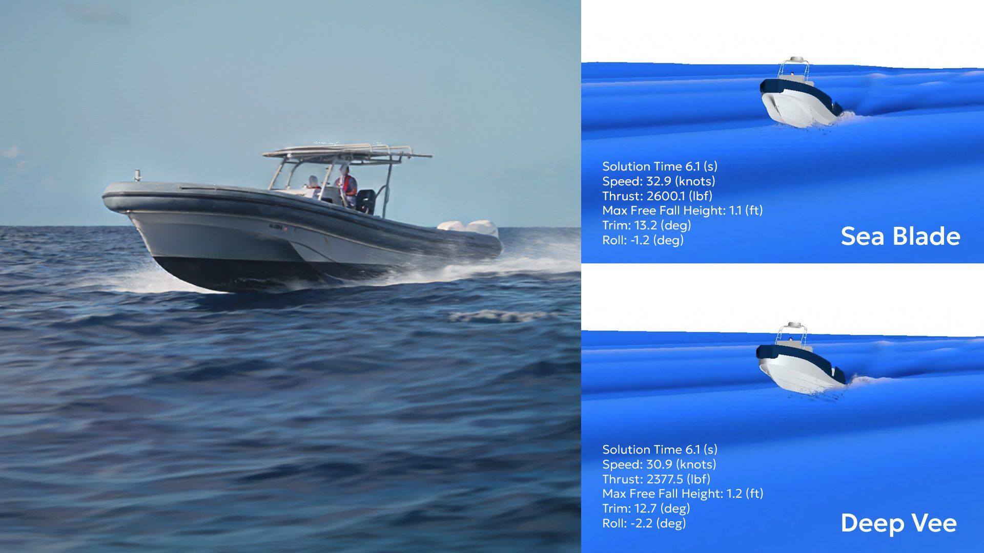 SeaBlade vs Deep V hull comparison