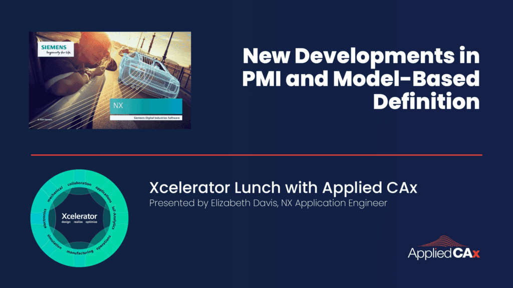 New Developments in PMI and Model-Based Definition